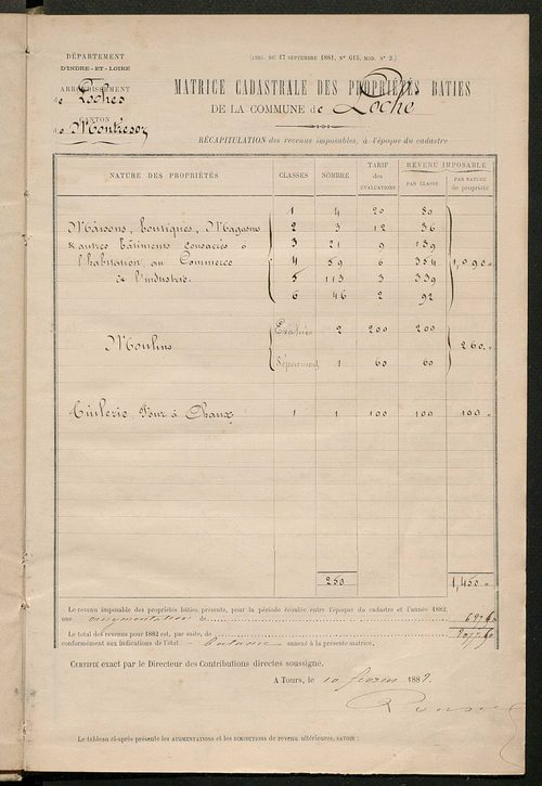 Matrice des propriétés bâties ; augmentations et diminutions, 1883-1891 ; séparation des revenus cadastraux afférents, pour l'année 1882, aux propriétés bâties et non bâties (état-balance) ; table alphabétique des propriétaires.