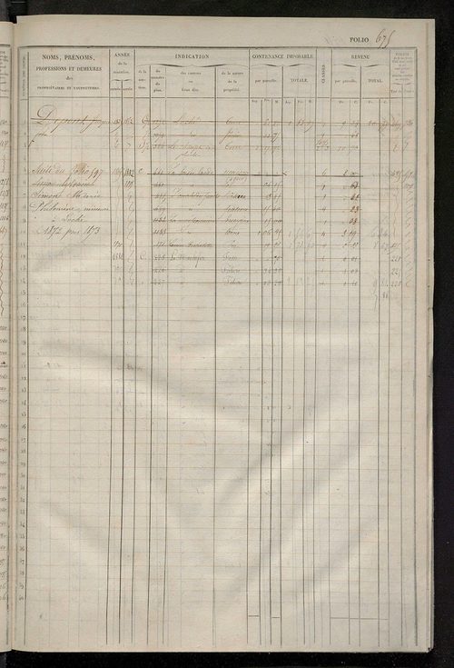 Matrice des propriétés foncières, fol. 661 à 1320 ; récapitulation des contenances et des revenus de la matrice cadastrale, 1833 ; table alphabétique des propriétaires.