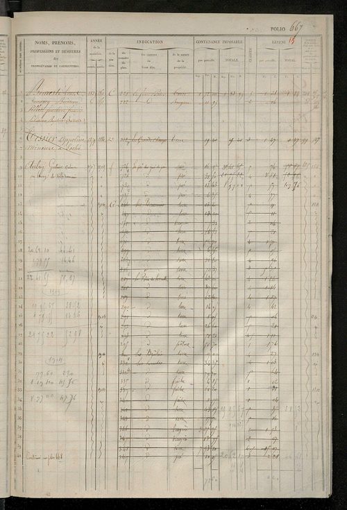 Matrice des propriétés foncières, fol. 661 à 1320 ; récapitulation des contenances et des revenus de la matrice cadastrale, 1833 ; table alphabétique des propriétaires.