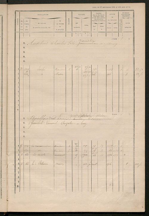 Matrice des propriétés bâties ; augmentations et diminutions, 1883-1891 ; séparation des revenus cadastraux afférents, pour l'année 1882, aux propriétés bâties et non bâties (état-balance) ; table alphabétique des propriétaires.