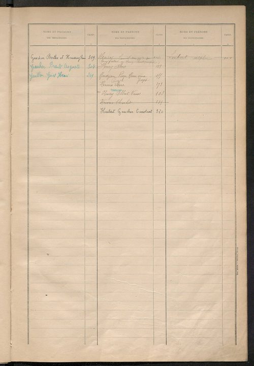 Matrice des propriétés bâties ; récapitulation ; table alphabétique des propriétaires.