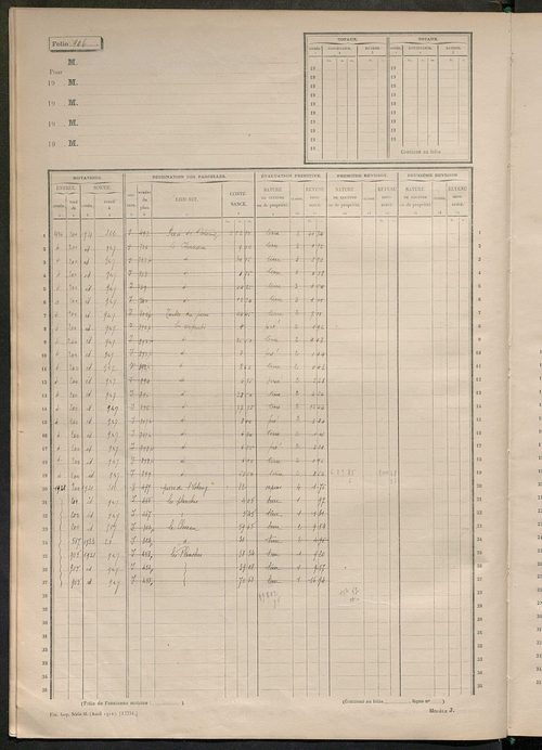 Matrice des propriétés non bâties, fol. 893 à 1187.