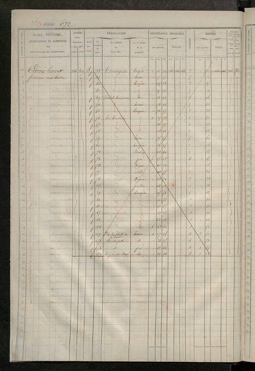 Matrice des propriétés foncières, fol. 661 à 1320 ; récapitulation des contenances et des revenus de la matrice cadastrale, 1833 ; table alphabétique des propriétaires.