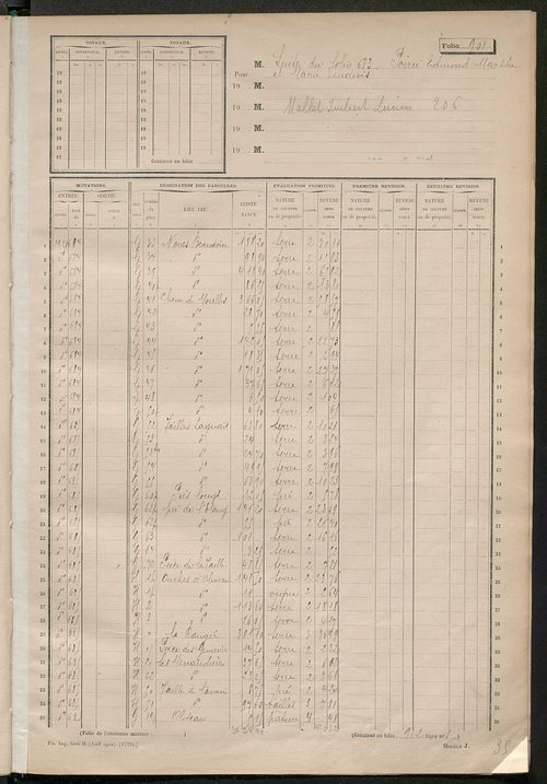 Matrice des propriétés non bâties, fol. 893 à 1187.