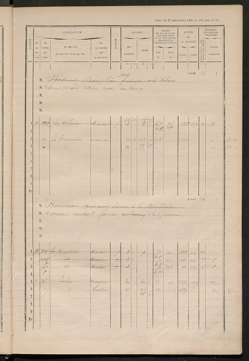 Matrice des propriétés bâties ; augmentations et diminutions, 1883-1891 ; séparation des revenus cadastraux afférents, pour l'année 1882, aux propriétés bâties et non bâties (état-balance) ; table alphabétique des propriétaires.