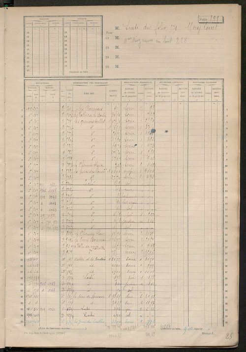 Matrice des propriétés non bâties, fol. 893 à 1187.