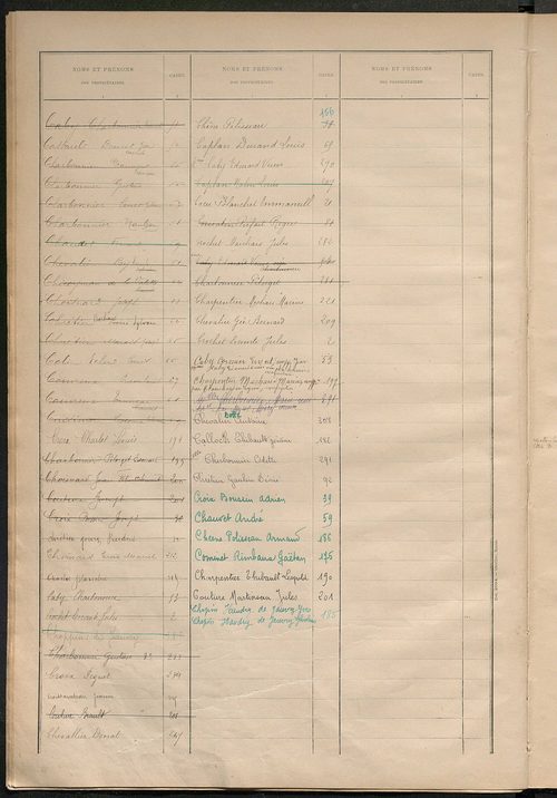 Matrice des propriétés bâties ; récapitulation ; table alphabétique des propriétaires.