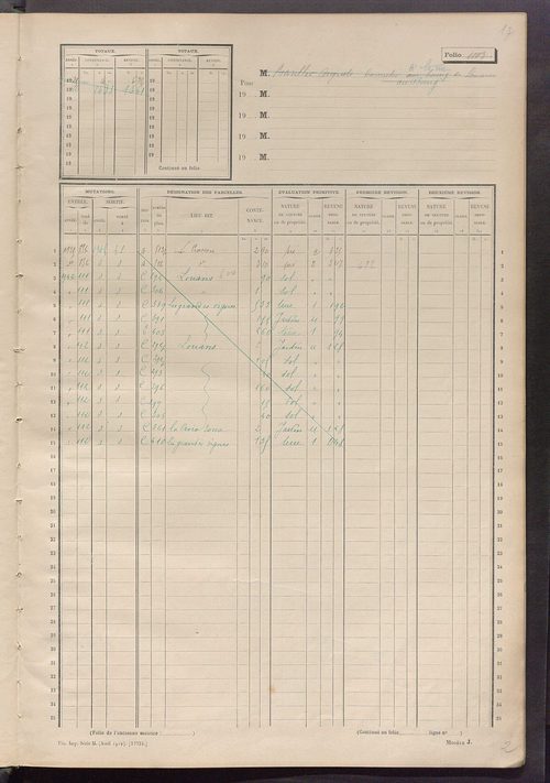 Matrice des propriétés non bâties, fol. 1001 à 1198.