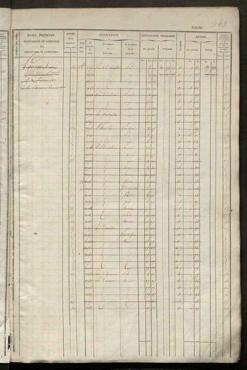 Matrice des propriétés foncières, fol. 441 à 920.
