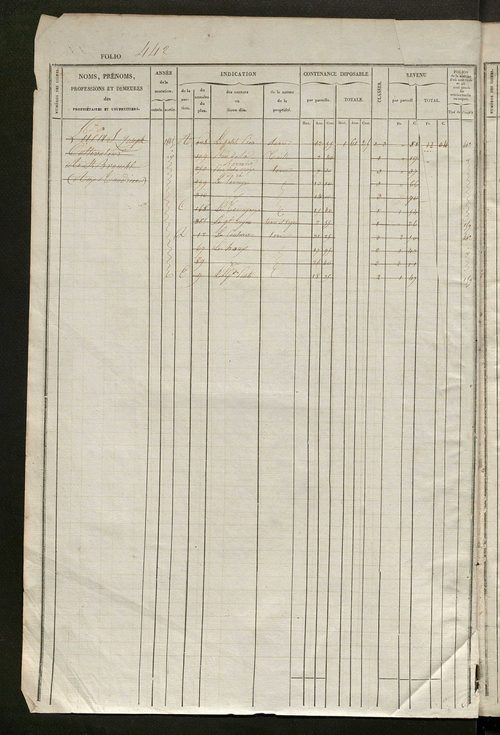 Matrice des propriétés foncières, fol. 441 à 920.