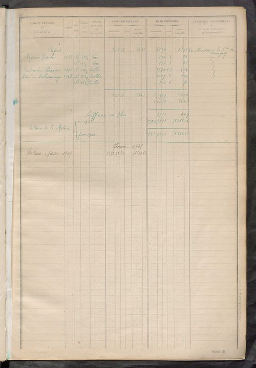Tableau présentant les augmentations et les diminutions survenues dans la matière imposable ; récapitulation ; table alphabétique des propriétaires ; matrice des propriétés non bâties, fol. 1 à 500.