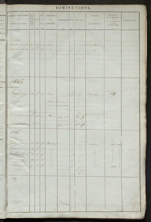 Registre présentant les augmentations et les diminutions survenues dans les contenances et les revenus portés sur les matrices cadastrales, 1836-1914 ; récapitulation des contenances et des revenus imposables, 1834 ; matrice des propriétés foncières, fol.