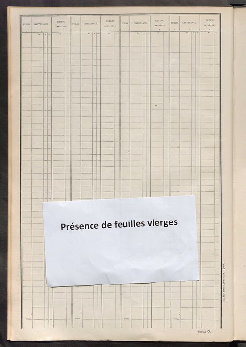 Tableau présentant les augmentations et les diminutions survenues dans la matière imposable ; récapitulation ; table alphabétique des propriétaires ; matrice des propriétés non bâties, fol. 1 à 500.