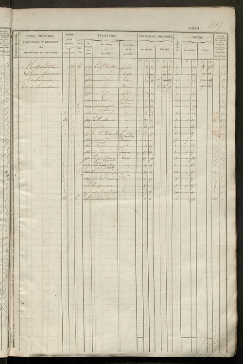 Matrice des propriétés foncières, fol. 441 à 920.
