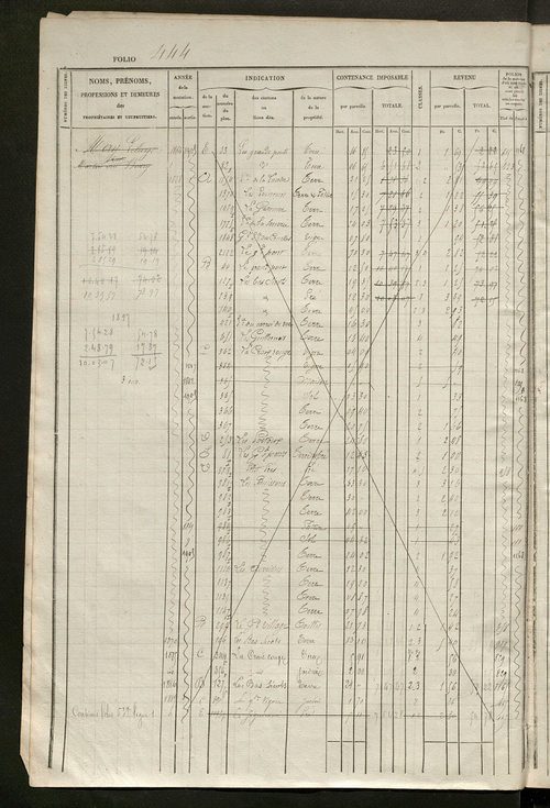Matrice des propriétés foncières, fol. 441 à 920.