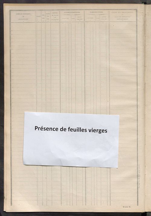 Tableau présentant les augmentations et les diminutions survenues dans la matière imposable ; récapitulation ; table alphabétique des propriétaires ; matrice des propriétés non bâties, fol. 1 à 500.