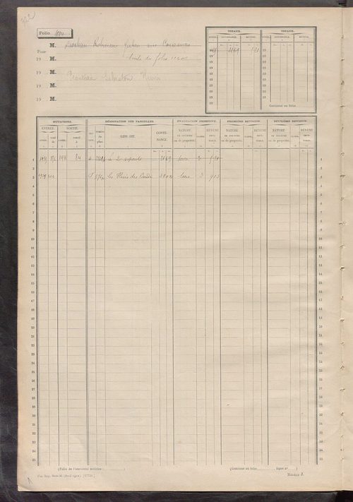 Matrice des propriétés non bâties, fol. 1001 à 1198.