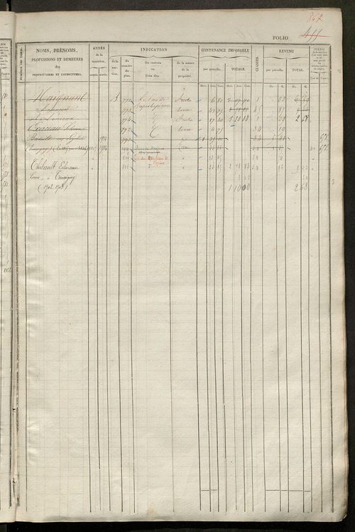 Matrice des propriétés foncières, fol. 441 à 920.