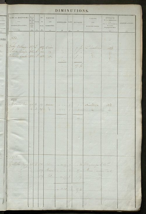 Registre présentant les augmentations et les diminutions survenues dans les contenances et les revenus portés sur les matrices cadastrales, 1836-1914 ; récapitulation des contenances et des revenus imposables, 1834 ; matrice des propriétés foncières, fol.