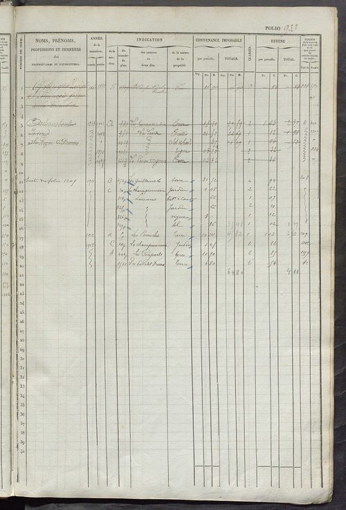 Matrice des propriétés foncières, fol. 921 à 1360 ; récapitulation des contenances et des revenus de la matrice cadastrale, 1834 ; table alphabétique des propriétaires.