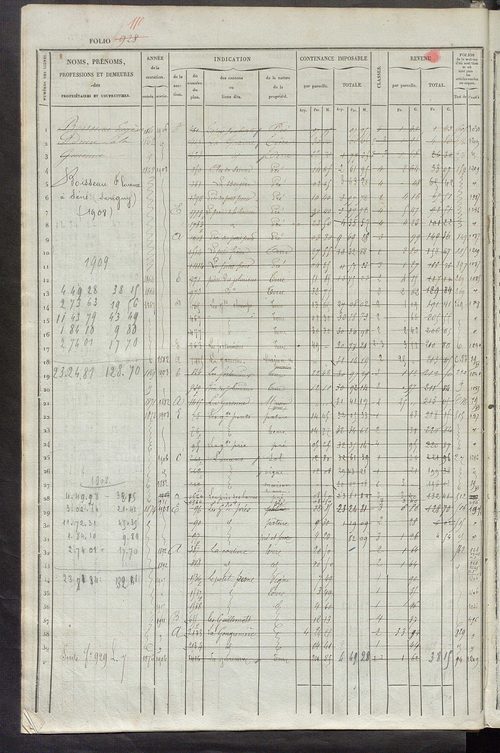 Matrice des propriétés foncières, fol. 921 à 1360 ; récapitulation des contenances et des revenus de la matrice cadastrale, 1834 ; table alphabétique des propriétaires.