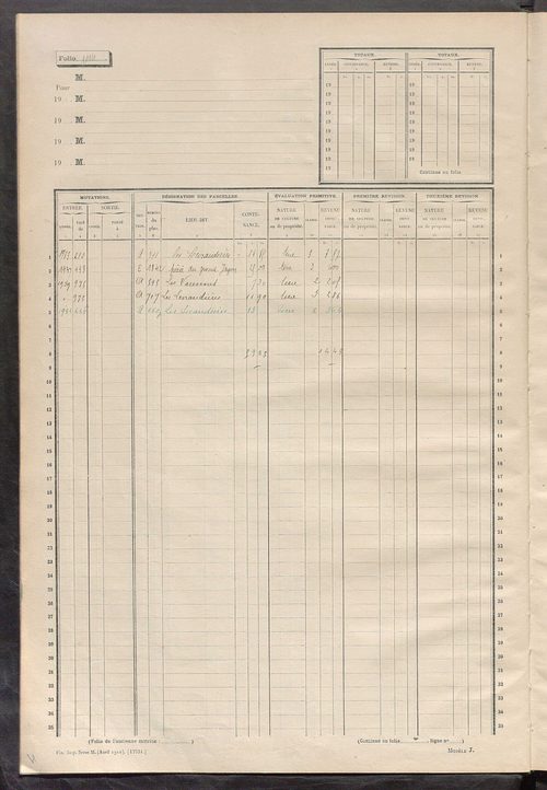 Matrice des propriétés non bâties, fol. 1001 à 1198.