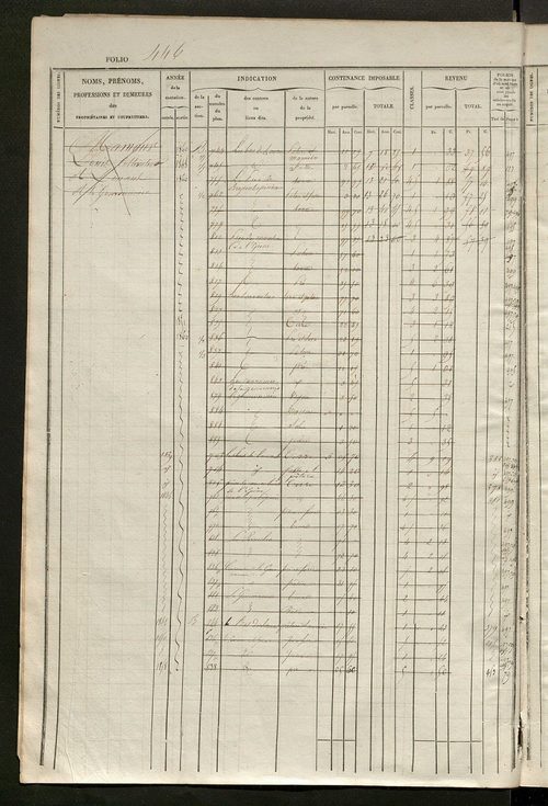 Matrice des propriétés foncières, fol. 441 à 920.