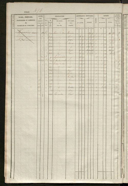 Matrice des propriétés foncières, fol. 441 à 920.