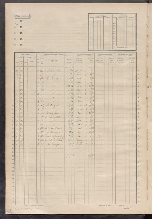 Matrice des propriétés non bâties, fol. 1001 à 1198.