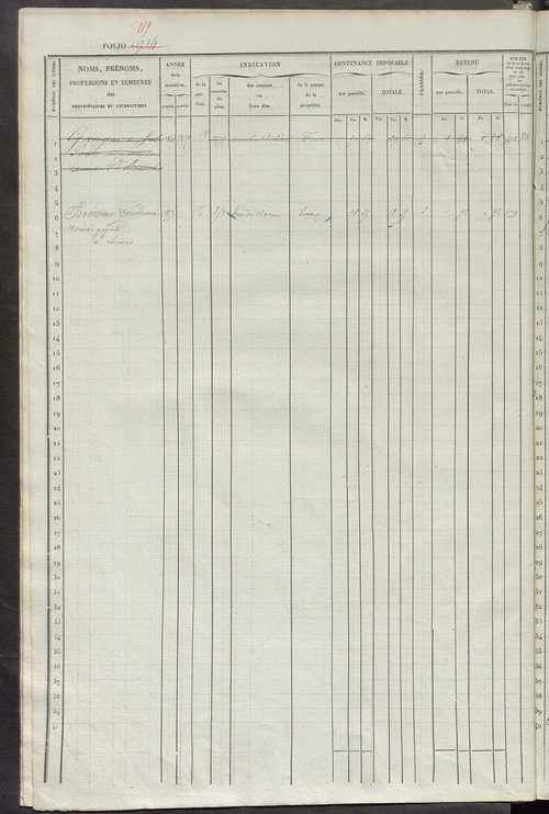 Matrice des propriétés foncières, fol. 921 à 1360 ; récapitulation des contenances et des revenus de la matrice cadastrale, 1834 ; table alphabétique des propriétaires.