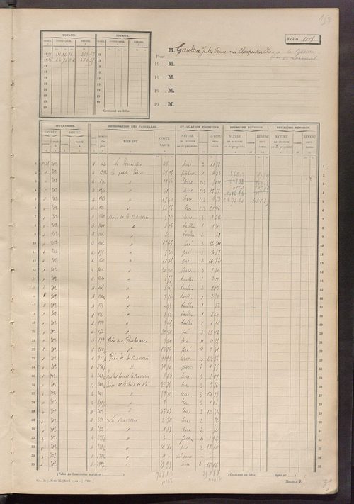Matrice des propriétés non bâties, fol. 1001 à 1198.