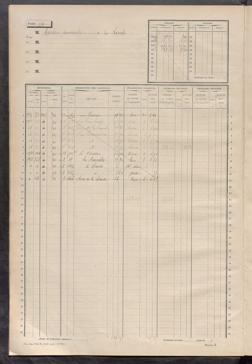Matrice des propriétés non bâties, fol. 1001 à 1198.