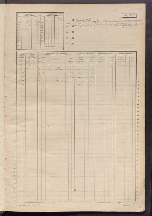 Matrice des propriétés non bâties, fol. 1001 à 1198.