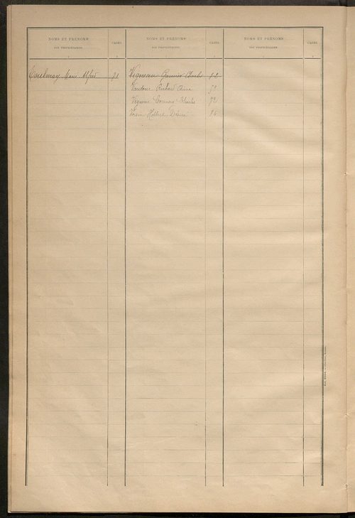 Matrice des propriétés bâties ; récapitulation ; table alphabétique des propriétaires.