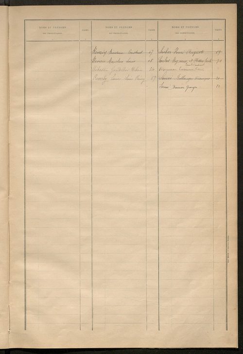 Matrice des propriétés bâties ; récapitulation ; table alphabétique des propriétaires.