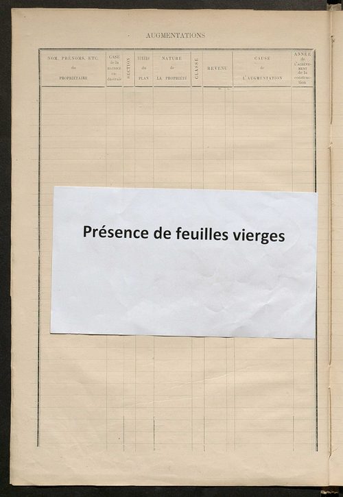 Matrice des propriétés bâties ; augmentations et diminutions, 1883-1891 ; séparation des revenus cadastraux afférents, pour l'année 1882, aux propriétés bâties et non bâties (état-balance) ; table alphabétique des propriétaires.