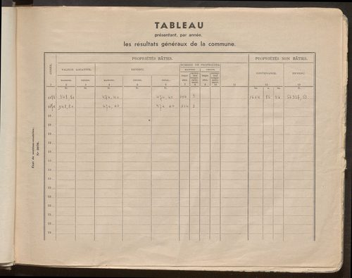Matrice grise : table des comptes de la matrice ; comptes actifs personnes morales et A - Z ; comptes supprimés.