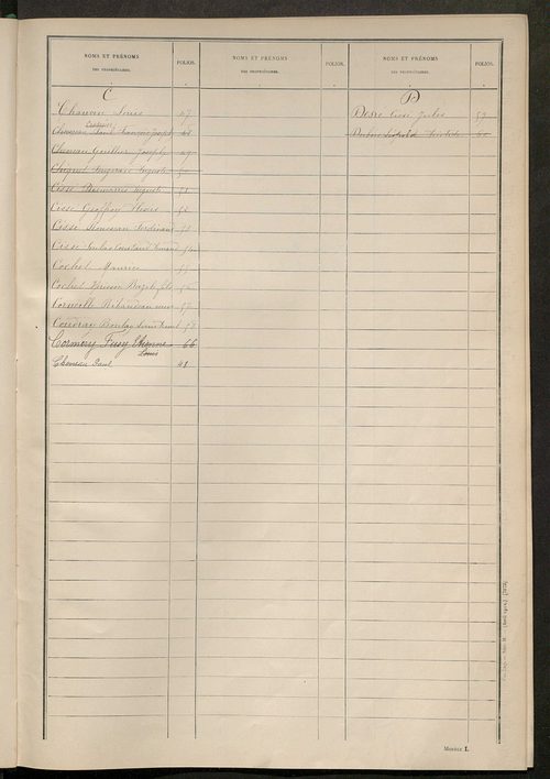 Matrice des propriétés non bâties ; tableau présentant les augmentations et les diminutions survenues dans la matière imposable ; récapitulation ; table alphabétique des propriétaires.