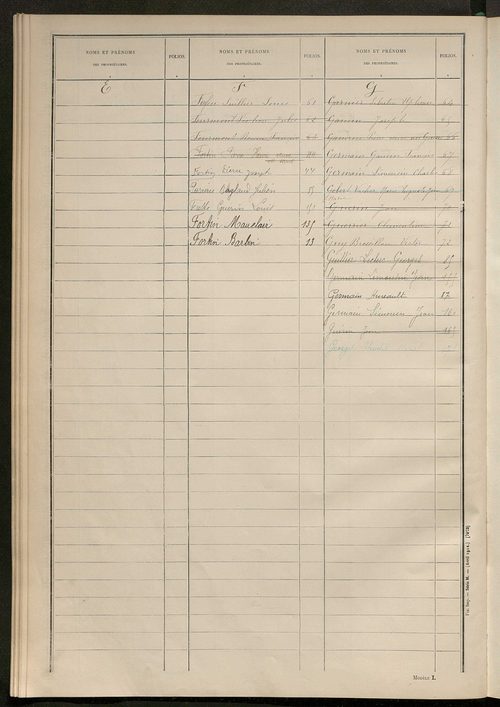 Matrice des propriétés non bâties ; tableau présentant les augmentations et les diminutions survenues dans la matière imposable ; récapitulation ; table alphabétique des propriétaires.
