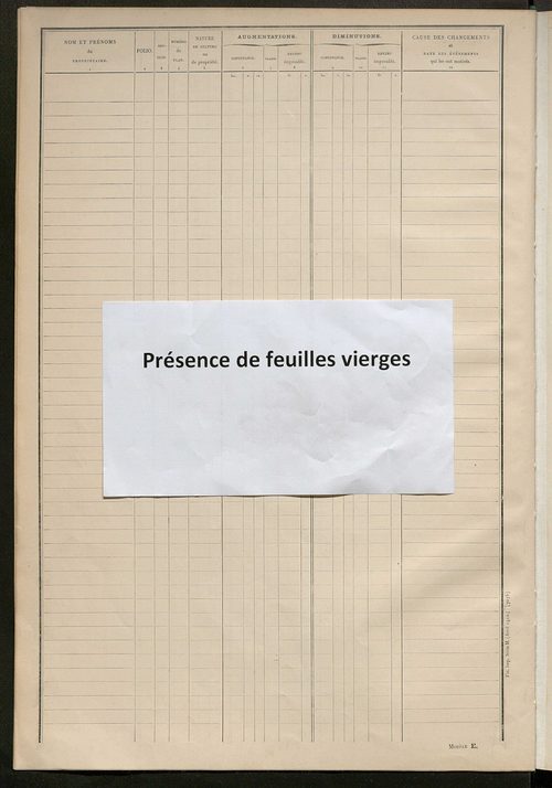 Matrice des propriétés non bâties ; tableau présentant les augmentations et les diminutions survenues dans la matière imposable ; récapitulation ; table alphabétique des propriétaires.
