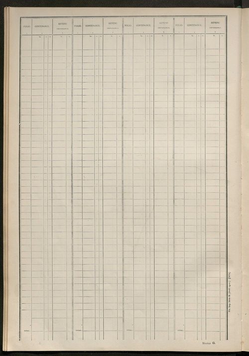 Matrice des propriétés non bâties ; tableau présentant les augmentations et les diminutions survenues dans la matière imposable ; récapitulation ; table alphabétique des propriétaires.
