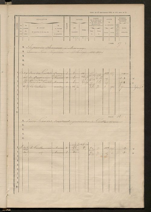 Matrice des propriétés bâties ; augmentations et diminutions, 1883-1891 ; séparation des revenus cadastraux afférents, pour l'année 1882, aux propriétés bâties et non bâties (état-balance) ; table alphabétique des propriétaires.