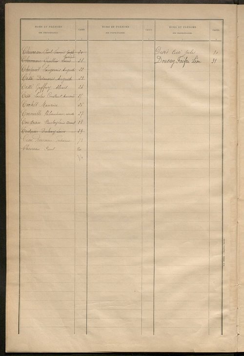 Matrice des propriétés bâties ; récapitulation ; table alphabétique des propriétaires.