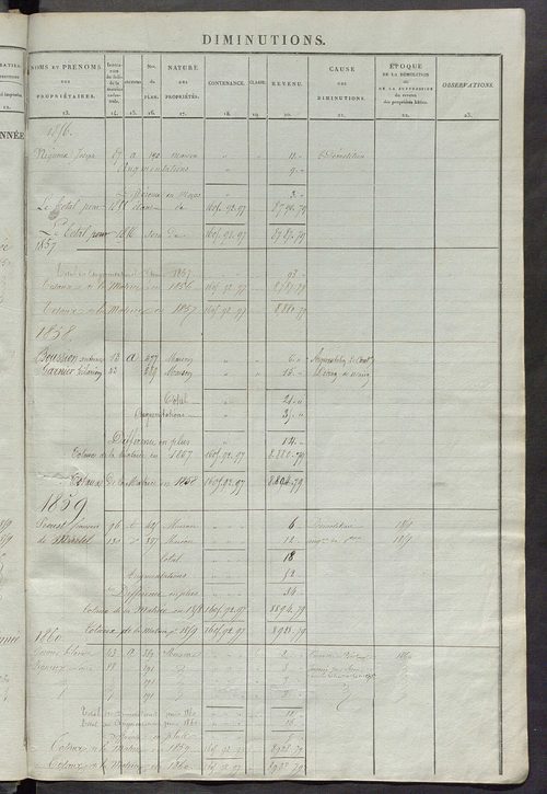 Matrice des propriétés foncières ; registre présentant les augmentations et les diminutions survenues dans les contenances et les revenus portés sur les matrices cadastrales, 1837-1914 ; récapitulation des contenances et des revenus imposables, 1835 ; tab