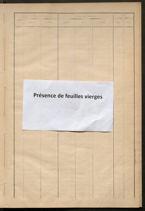 Matrice des propriétés bâties ; récapitulation ; table alphabétique des propriétaires.