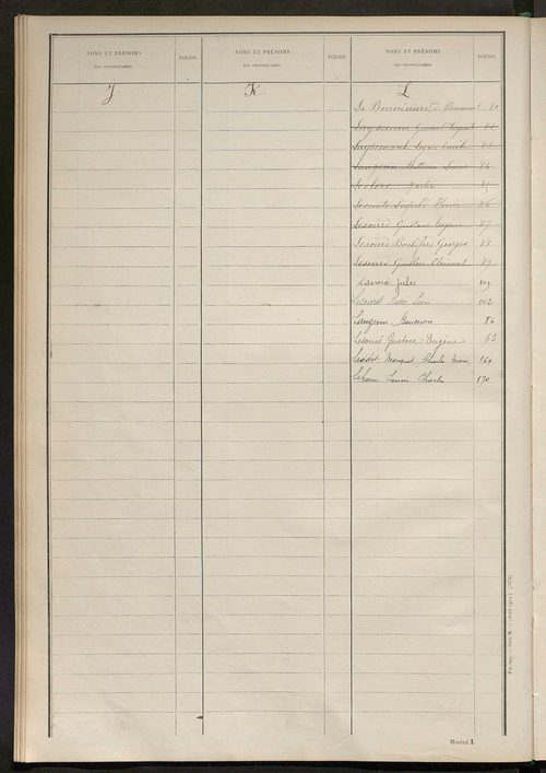 Matrice des propriétés non bâties ; tableau présentant les augmentations et les diminutions survenues dans la matière imposable ; récapitulation ; table alphabétique des propriétaires.