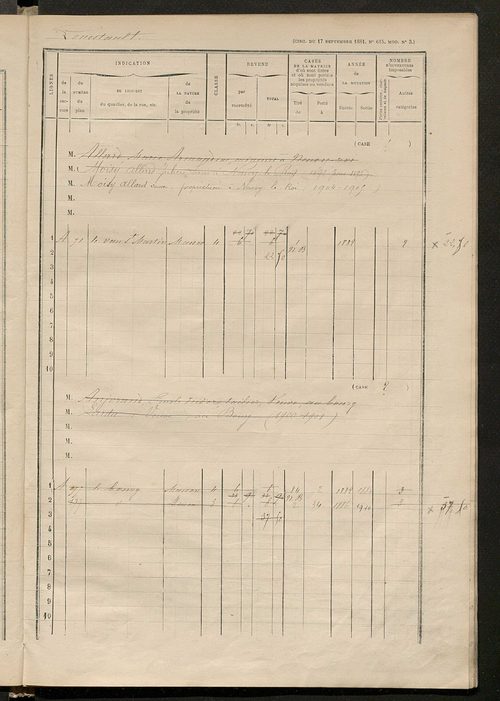 Matrice des propriétés bâties ; augmentations et diminutions, 1883-1891 ; séparation des revenus cadastraux afférents, pour l'année 1882, aux propriétés bâties et non bâties (état-balance) ; table alphabétique des propriétaires.