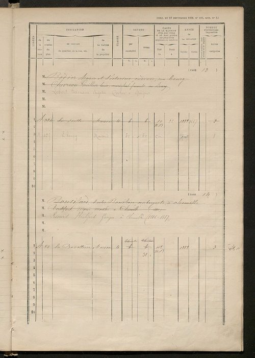 Matrice des propriétés bâties ; augmentations et diminutions, 1883-1891 ; séparation des revenus cadastraux afférents, pour l'année 1882, aux propriétés bâties et non bâties (état-balance) ; table alphabétique des propriétaires.