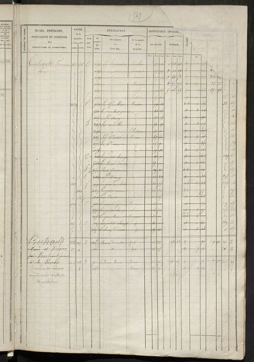 Matrice des propriétés foncières, fol. 541 à 1056 ; récapitulation des contenances et des revenus de la matrice cadastrale, 1834 ; table alphabétique des propriétaires.
