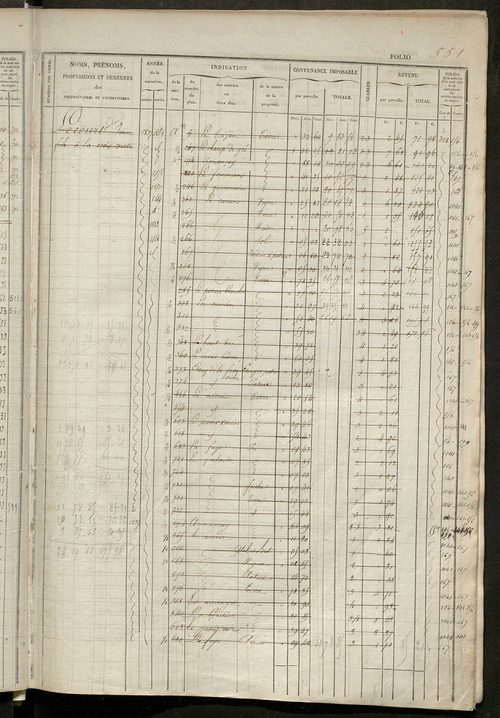 Matrice des propriétés foncières, fol. 541 à 1056 ; récapitulation des contenances et des revenus de la matrice cadastrale, 1834 ; table alphabétique des propriétaires.